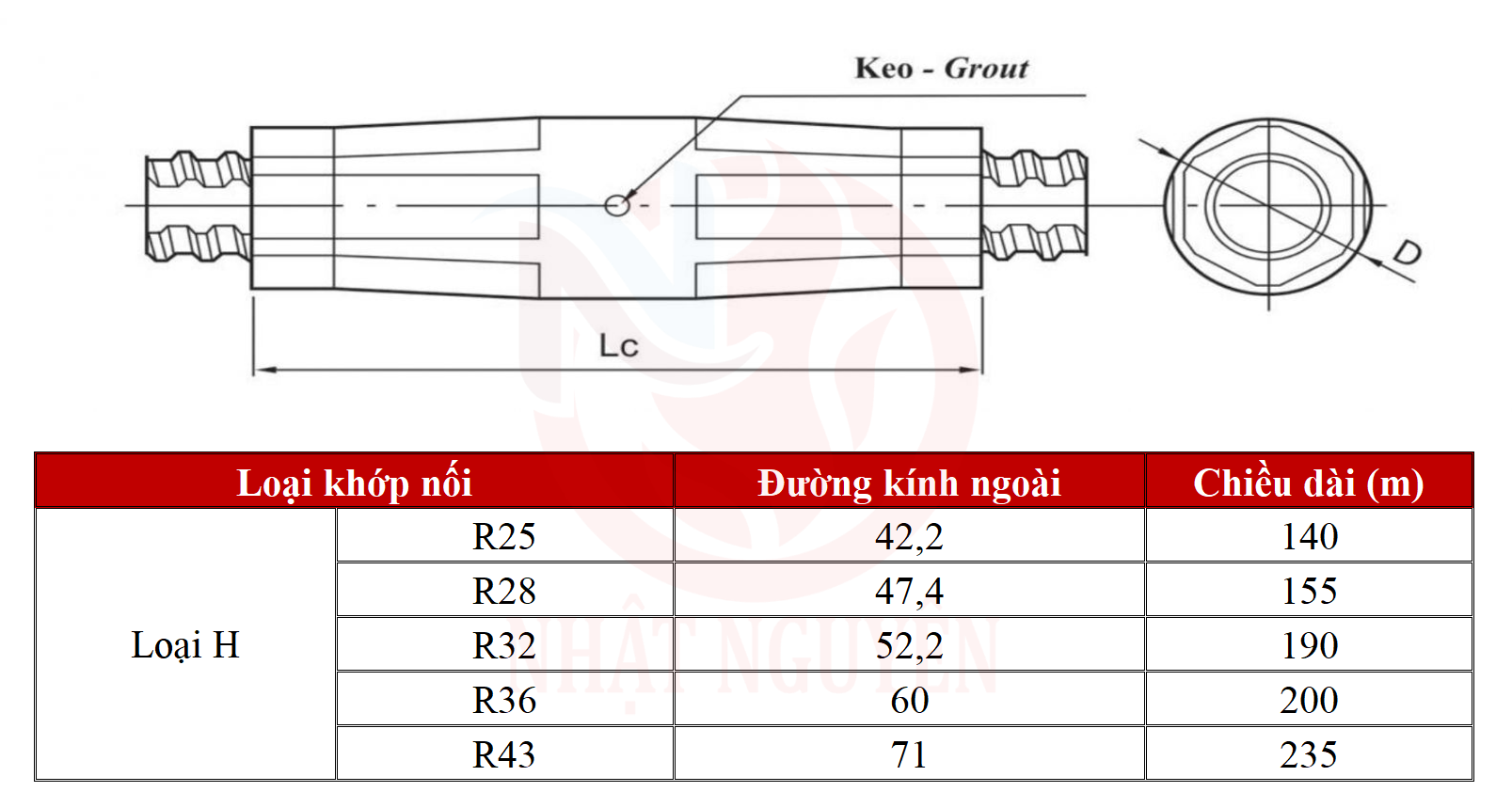khớp nối H
