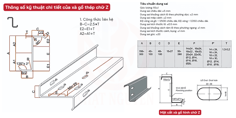 Bảng quy cách trọng lượng xà gồ Z